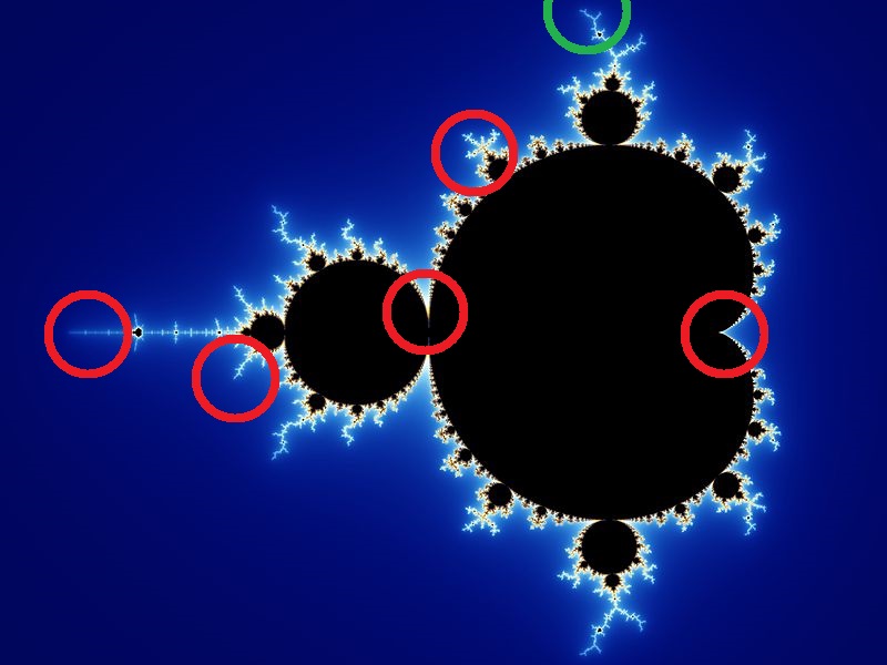 Mandelbrot Set with Circles (Picture from Wikimedia)